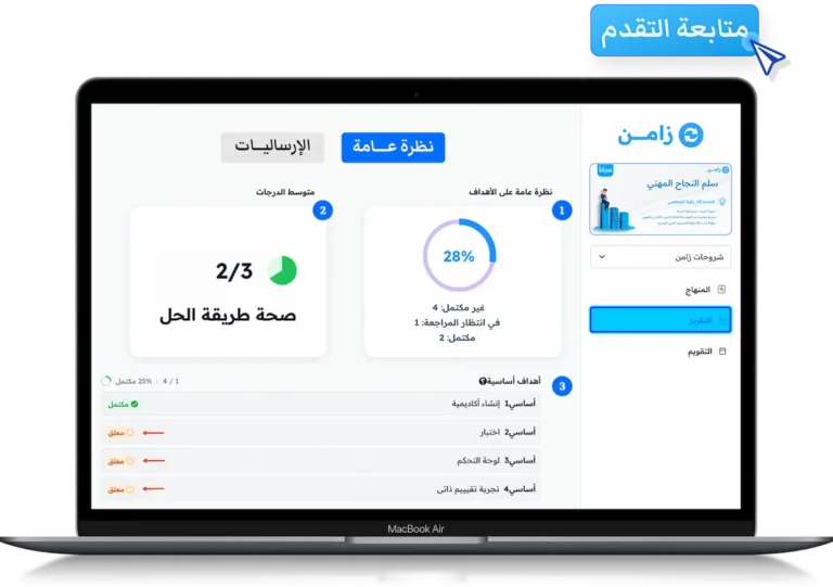 تقارير تفصيلية حول إدراك العملاء لخدماتك