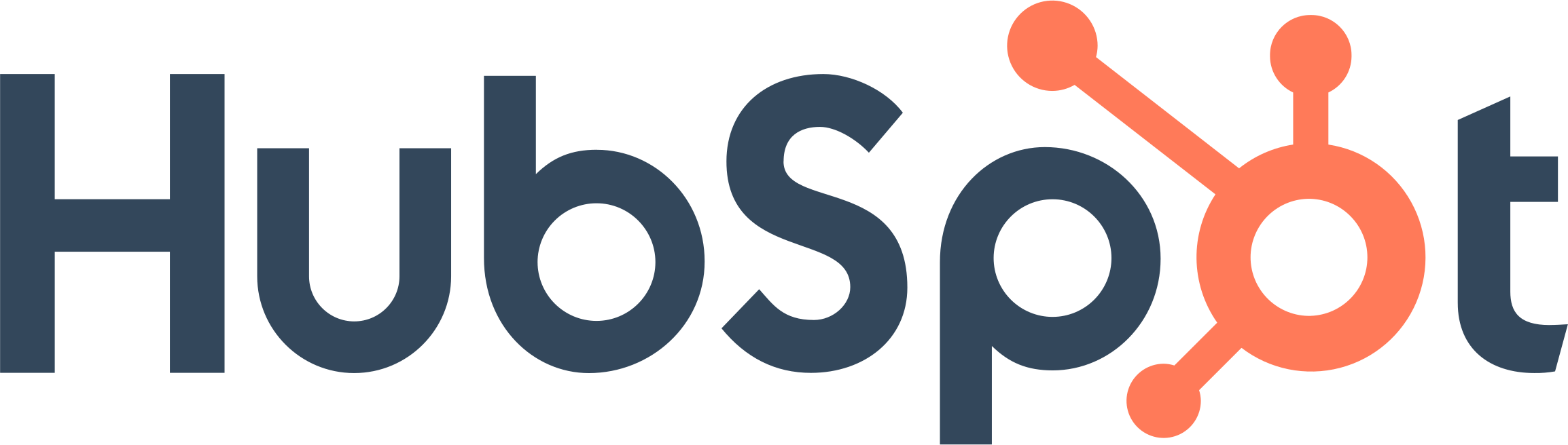 HubSpot تكامل زامن مع